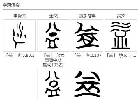 艮|艮:汉字艮的意思/解释/字义/来源